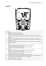 Preview for 17 page of ABB ACS850 series Manual