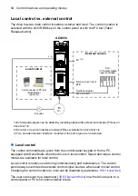 Preview for 54 page of ABB ACS850 series Manual