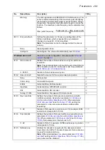 Preview for 249 page of ABB ACS850 series Manual