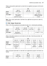 Preview for 265 page of ABB ACS850 series Manual