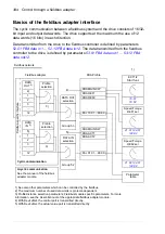 Preview for 344 page of ABB ACS850 series Manual