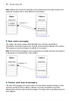 Preview for 352 page of ABB ACS850 series Manual