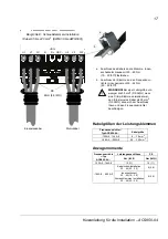 Preview for 17 page of ABB ACS850 series Quick Installation Manual