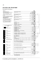 Preview for 18 page of ABB ACS850 series Quick Installation Manual