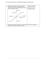 Preview for 16 page of ABB ACS850 series Quick Start Up Manual