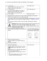 Предварительный просмотр 24 страницы ABB ACS850 series Quick Start Up Manual