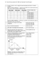 Предварительный просмотр 28 страницы ABB ACS850 series Quick Start Up Manual