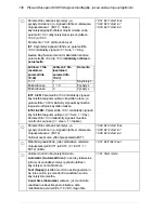 Предварительный просмотр 130 страницы ABB ACS850 series Quick Start Up Manual