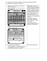 Предварительный просмотр 170 страницы ABB ACS850 series Quick Start Up Manual