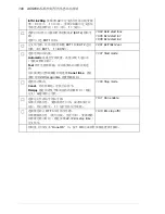 Preview for 190 page of ABB ACS850 series Quick Start Up Manual