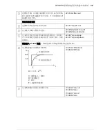 Preview for 193 page of ABB ACS850 series Quick Start Up Manual