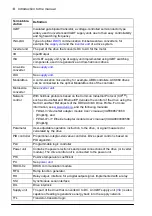 Preview for 14 page of ABB ACS860 Firmware Manual