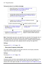 Preview for 42 page of ABB ACS860 Firmware Manual