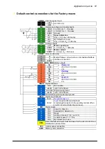 Preview for 81 page of ABB ACS860 Firmware Manual