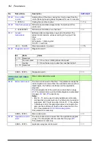 Preview for 102 page of ABB ACS860 Firmware Manual