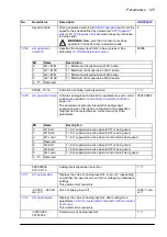 Preview for 125 page of ABB ACS860 Firmware Manual