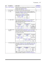 Preview for 137 page of ABB ACS860 Firmware Manual