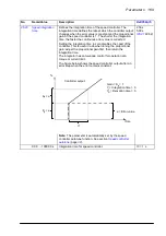 Preview for 169 page of ABB ACS860 Firmware Manual