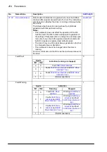 Preview for 204 page of ABB ACS860 Firmware Manual