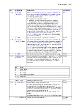 Preview for 209 page of ABB ACS860 Firmware Manual