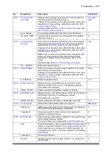 Preview for 259 page of ABB ACS860 Firmware Manual