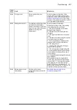 Preview for 367 page of ABB ACS860 Firmware Manual