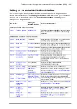 Preview for 385 page of ABB ACS860 Firmware Manual