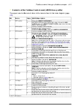 Preview for 413 page of ABB ACS860 Firmware Manual