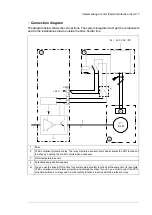 Предварительный просмотр 17 страницы ABB ACS880-01 Series Application Manual