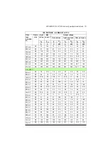 Preview for 15 page of ABB ACS880-01 Series Application Supplement
