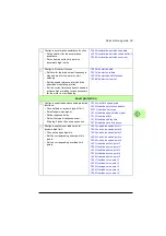 Preview for 39 page of ABB ACS880-01 Series Firmware Instructions