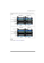 Preview for 57 page of ABB ACS880-01 Series Firmware Instructions