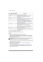 Preview for 94 page of ABB ACS880-01 Series Firmware Instructions