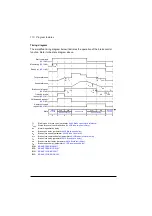 Preview for 110 page of ABB ACS880-01 Series Firmware Instructions