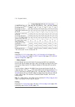 Preview for 114 page of ABB ACS880-01 Series Firmware Instructions