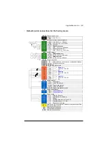 Preview for 133 page of ABB ACS880-01 Series Firmware Instructions