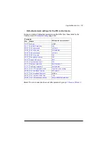 Preview for 137 page of ABB ACS880-01 Series Firmware Instructions