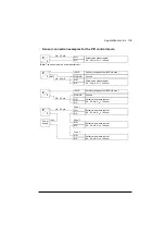 Preview for 139 page of ABB ACS880-01 Series Firmware Instructions