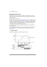 Preview for 142 page of ABB ACS880-01 Series Firmware Instructions