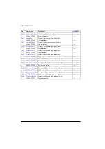 Preview for 158 page of ABB ACS880-01 Series Firmware Instructions