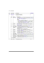 Preview for 170 page of ABB ACS880-01 Series Firmware Instructions