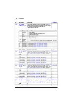 Preview for 174 page of ABB ACS880-01 Series Firmware Instructions