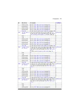 Preview for 175 page of ABB ACS880-01 Series Firmware Instructions