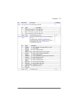 Preview for 179 page of ABB ACS880-01 Series Firmware Instructions