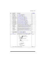 Preview for 201 page of ABB ACS880-01 Series Firmware Instructions