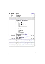 Preview for 212 page of ABB ACS880-01 Series Firmware Instructions