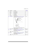 Preview for 215 page of ABB ACS880-01 Series Firmware Instructions