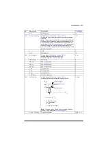 Preview for 217 page of ABB ACS880-01 Series Firmware Instructions