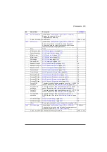 Preview for 219 page of ABB ACS880-01 Series Firmware Instructions