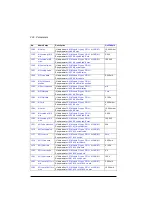 Preview for 226 page of ABB ACS880-01 Series Firmware Instructions